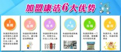 加盟干洗店條件有哪些？
